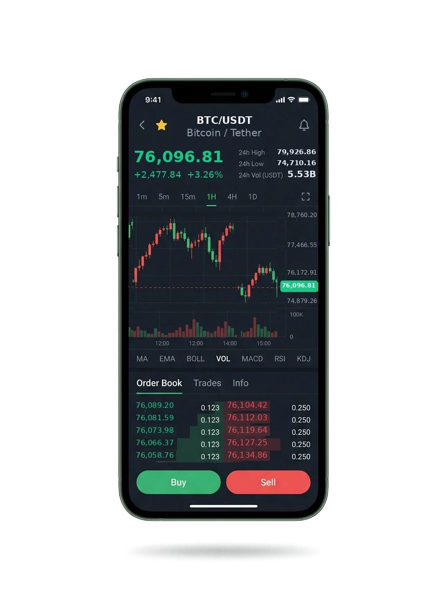 Ceravindo — BTC/USDT live candlestick chart, order book and one-tap Buy/Sell on mobile